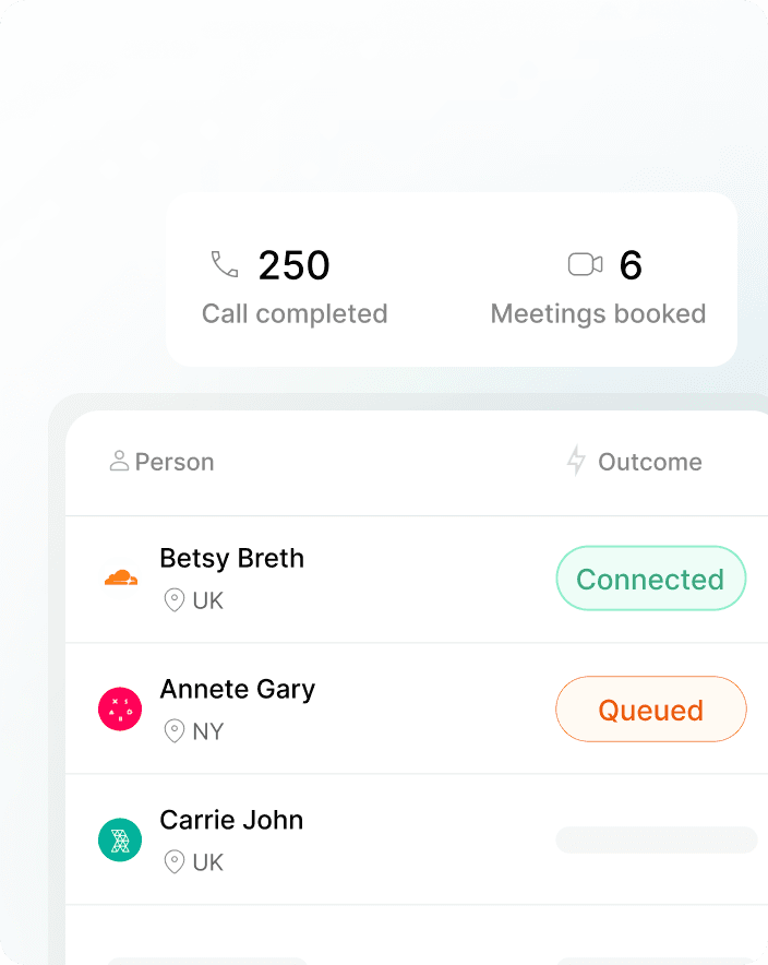 Smart dialer triggered by intent signals