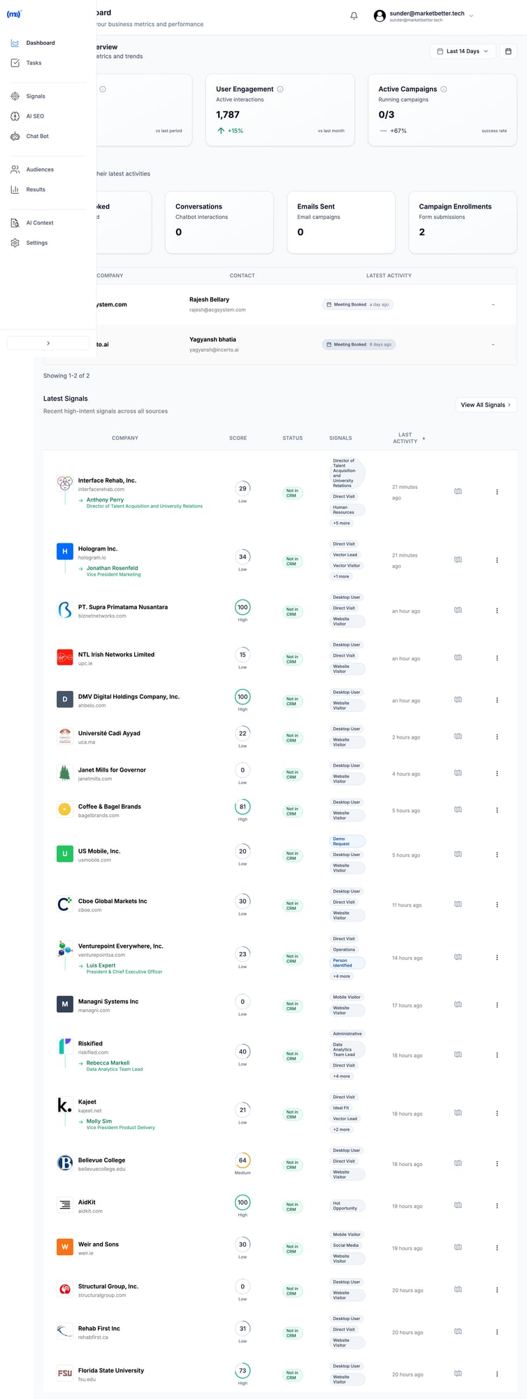 MarketBetter dashboard showing AI-prioritized tasks and visitor signals