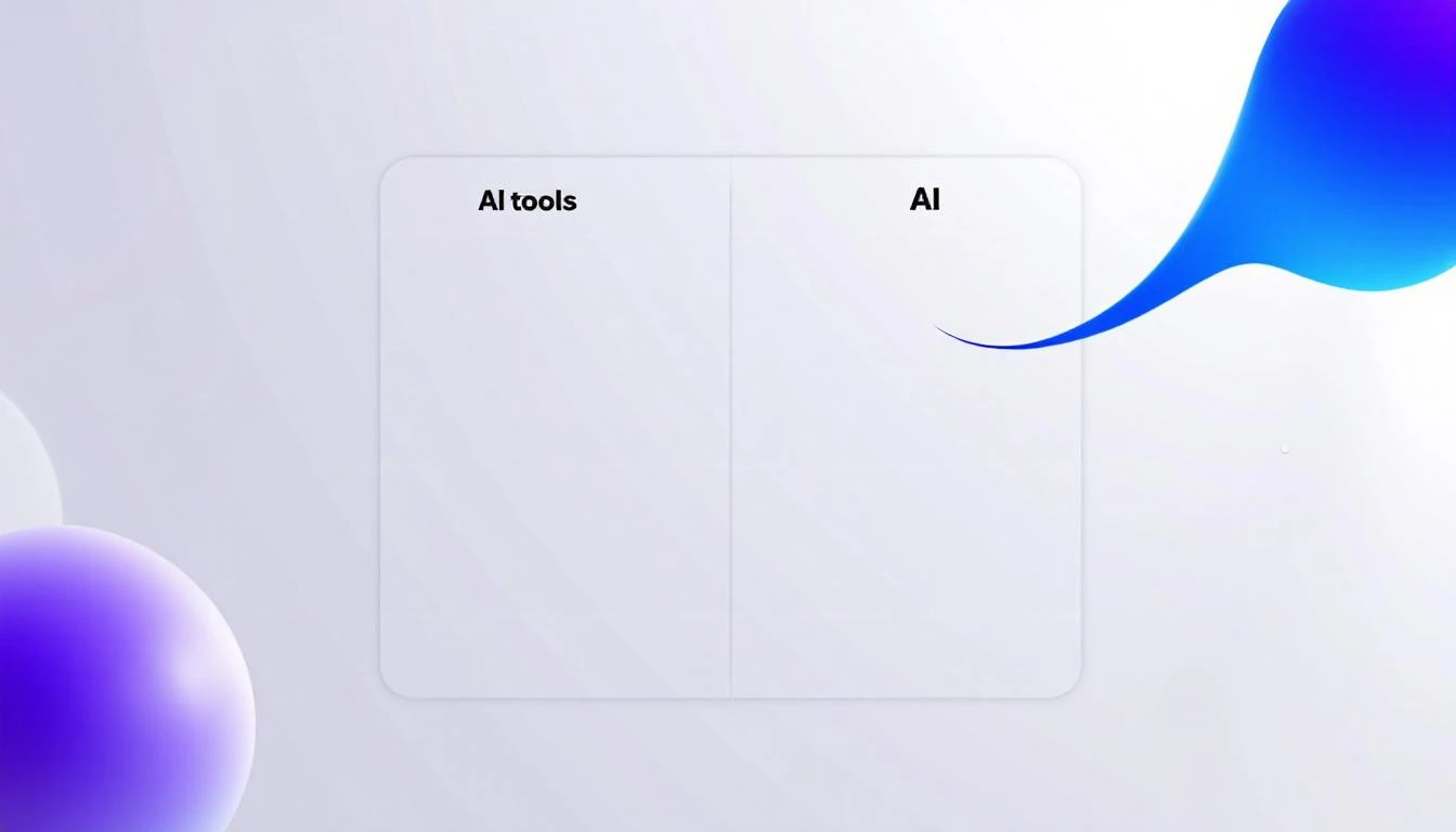 Comparison: GPT-5.3 vs Previous