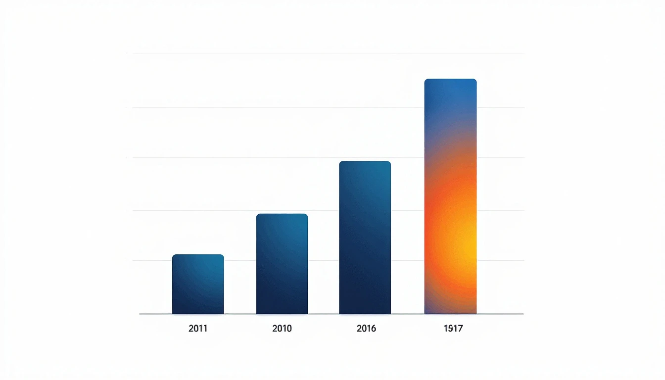B2B sales-tech search intent study โ how buyers actually research tools in 2026