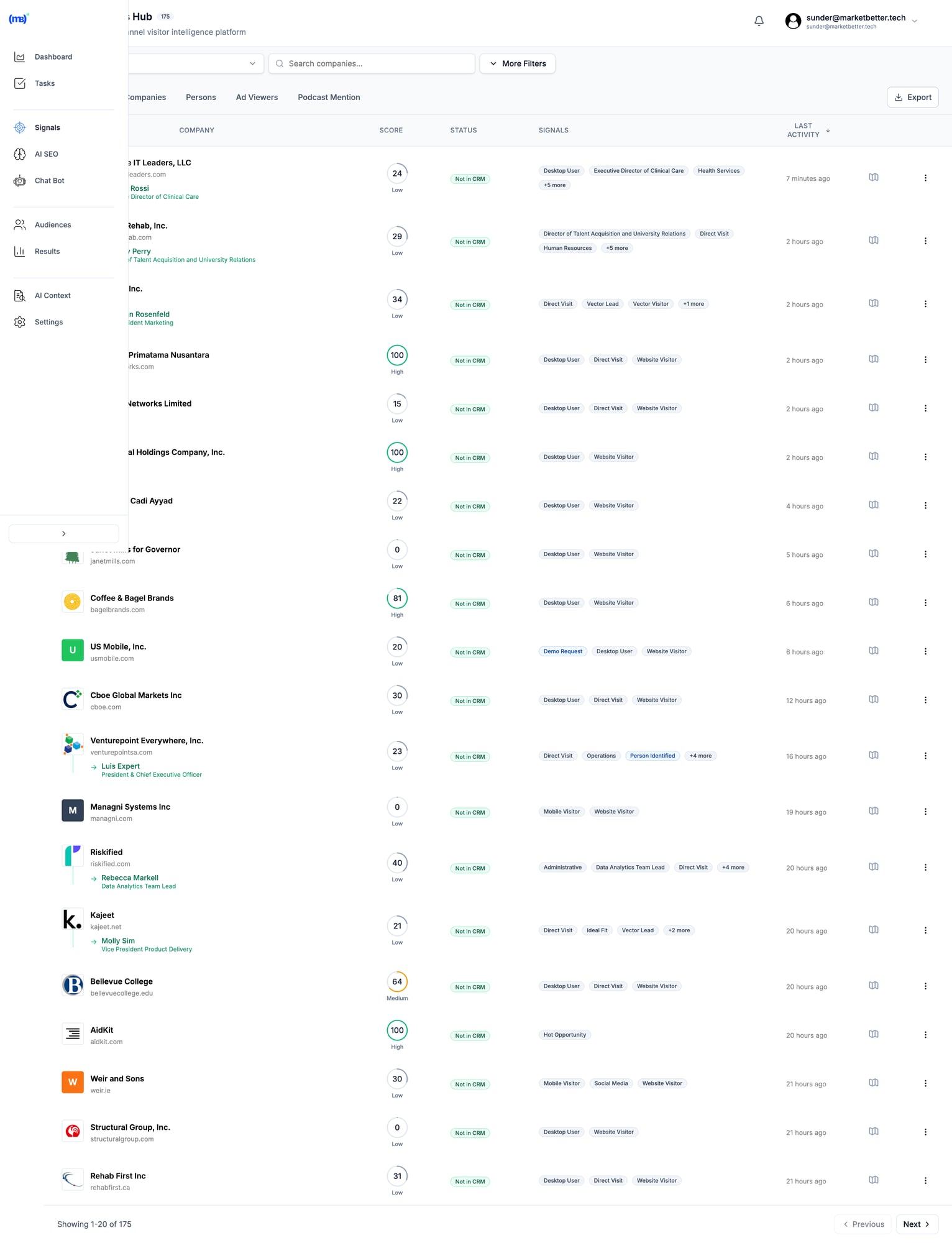 MarketBetter Signals Hub showing visitor intelligence with AI-prioritized call lists